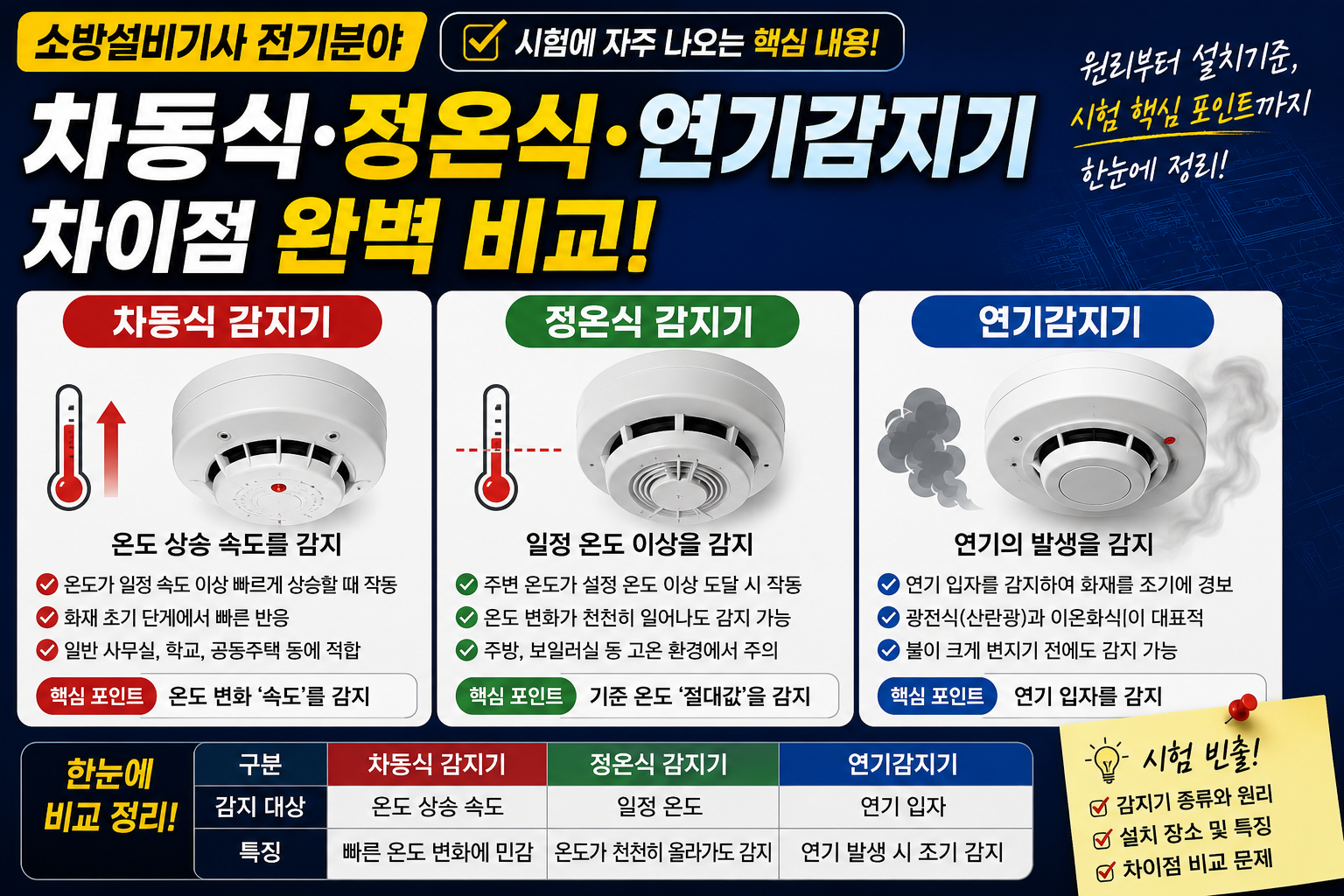 감자기 썸네일