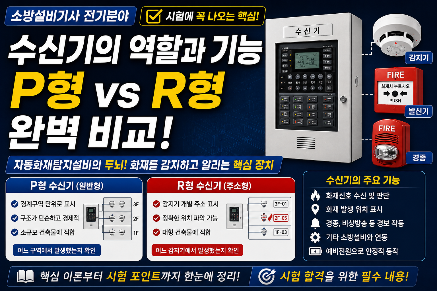 수신기 썸네일